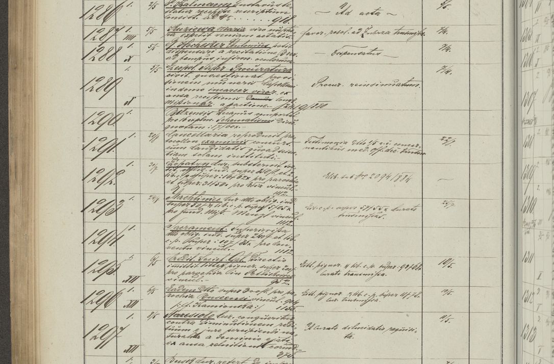 Zdjęcie nr 284 dla obiektu archiwalnego: Protocollon exhibitorum in Ecclesiasticis ex anno 1883-1884