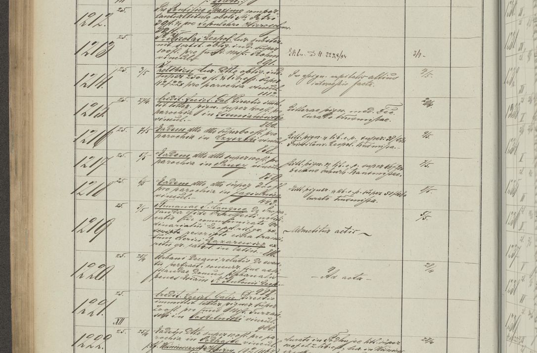 Zdjęcie nr 280 dla obiektu archiwalnego: Protocollon exhibitorum in Ecclesiasticis ex anno 1883-1884