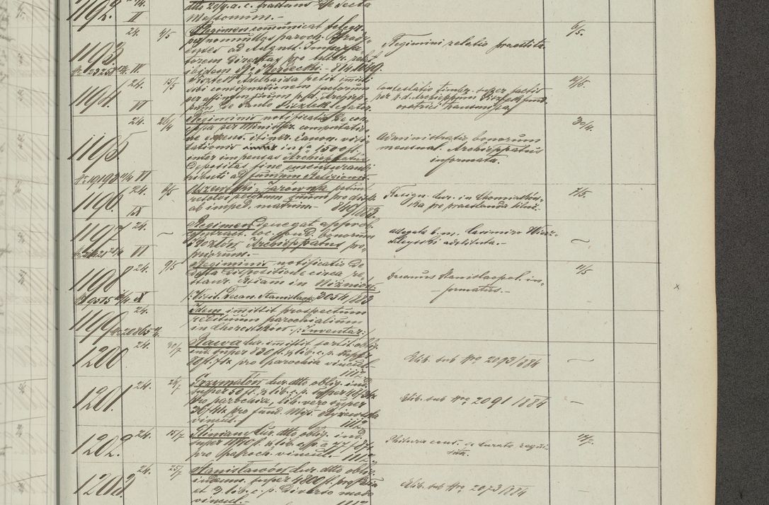 Zdjęcie nr 281 dla obiektu archiwalnego: Protocollon exhibitorum in Ecclesiasticis ex anno 1883-1884