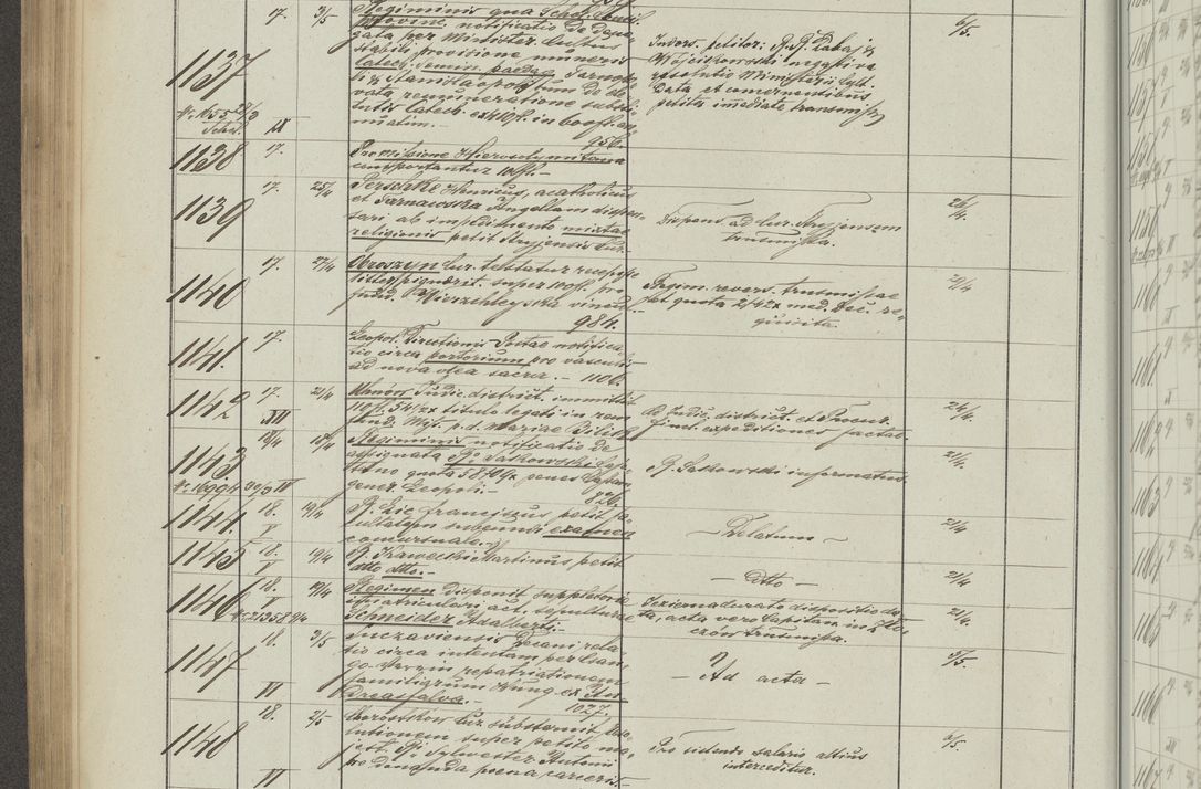 Zdjęcie nr 278 dla obiektu archiwalnego: Protocollon exhibitorum in Ecclesiasticis ex anno 1883-1884