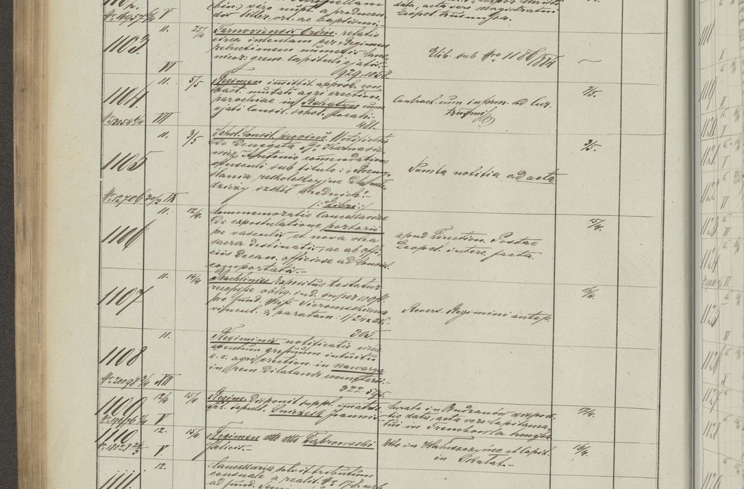 Zdjęcie nr 276 dla obiektu archiwalnego: Protocollon exhibitorum in Ecclesiasticis ex anno 1883-1884