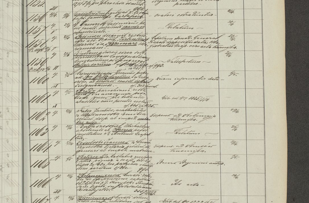 Zdjęcie nr 279 dla obiektu archiwalnego: Protocollon exhibitorum in Ecclesiasticis ex anno 1883-1884