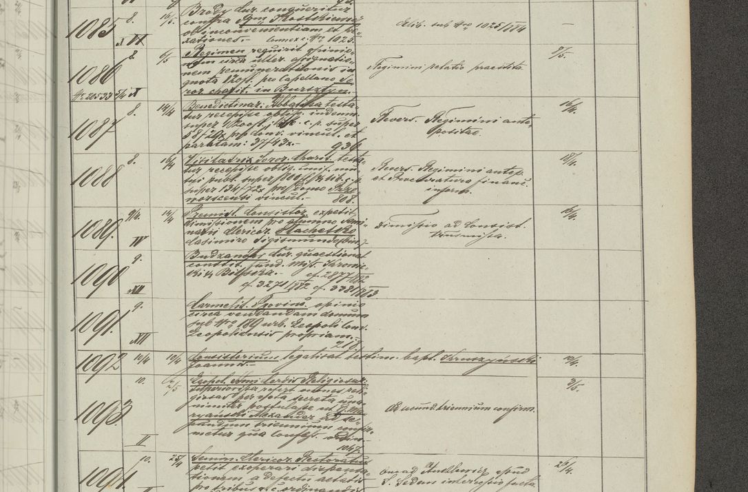 Zdjęcie nr 275 dla obiektu archiwalnego: Protocollon exhibitorum in Ecclesiasticis ex anno 1883-1884