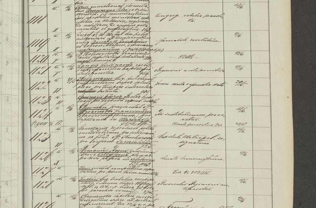 Zdjęcie nr 277 dla obiektu archiwalnego: Protocollon exhibitorum in Ecclesiasticis ex anno 1883-1884