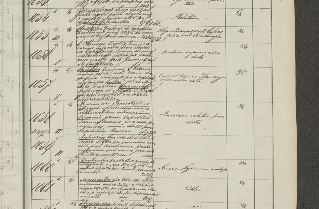 Zdjęcie nr 273 dla obiektu archiwalnego: Protocollon exhibitorum in Ecclesiasticis ex anno 1883-1884