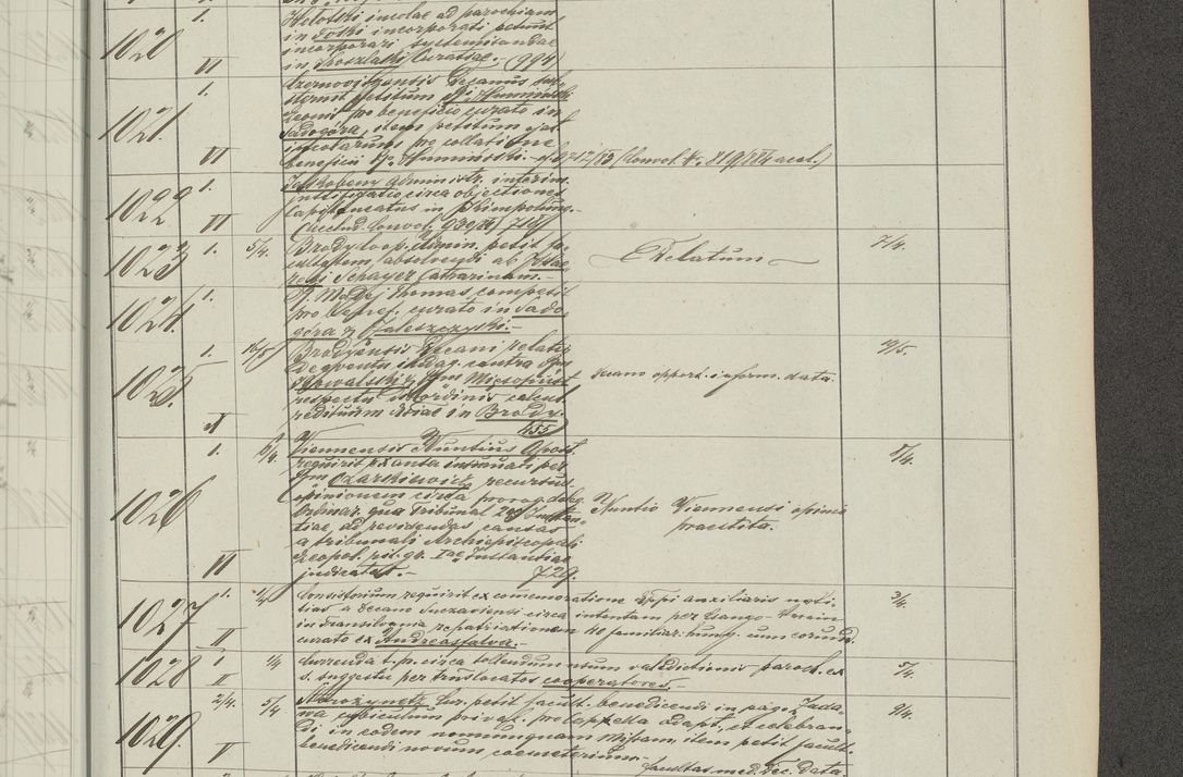 Zdjęcie nr 271 dla obiektu archiwalnego: Protocollon exhibitorum in Ecclesiasticis ex anno 1883-1884