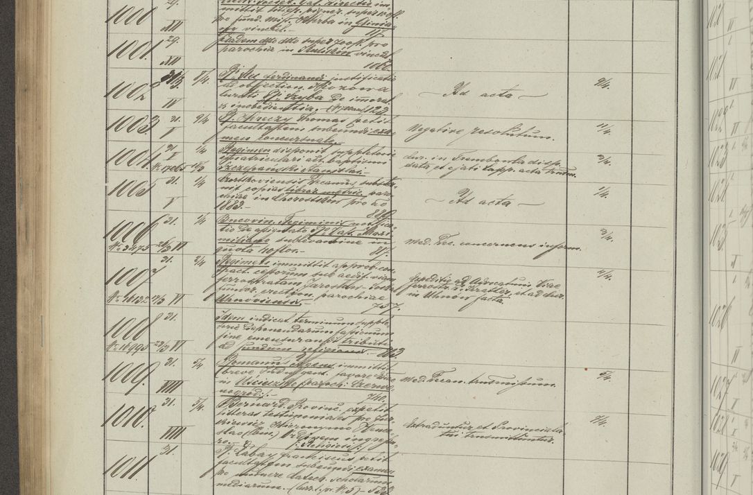 Zdjęcie nr 270 dla obiektu archiwalnego: Protocollon exhibitorum in Ecclesiasticis ex anno 1883-1884