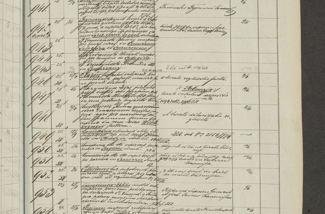 Zdjęcie nr 267 dla obiektu archiwalnego: Protocollon exhibitorum in Ecclesiasticis ex anno 1883-1884