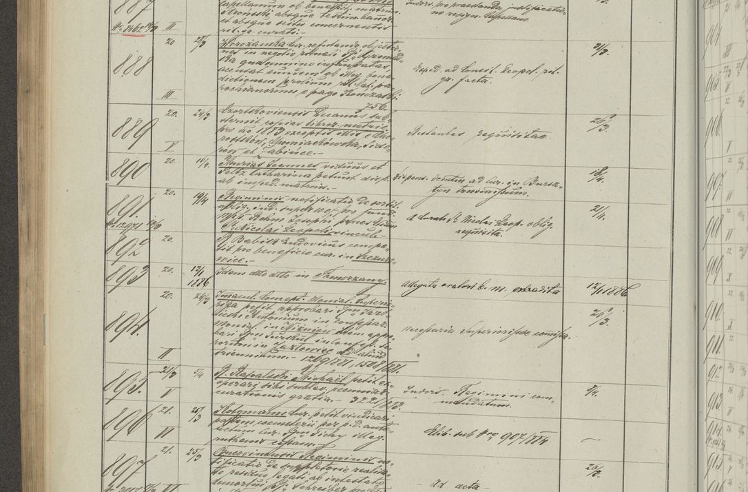 Zdjęcie nr 264 dla obiektu archiwalnego: Protocollon exhibitorum in Ecclesiasticis ex anno 1883-1884