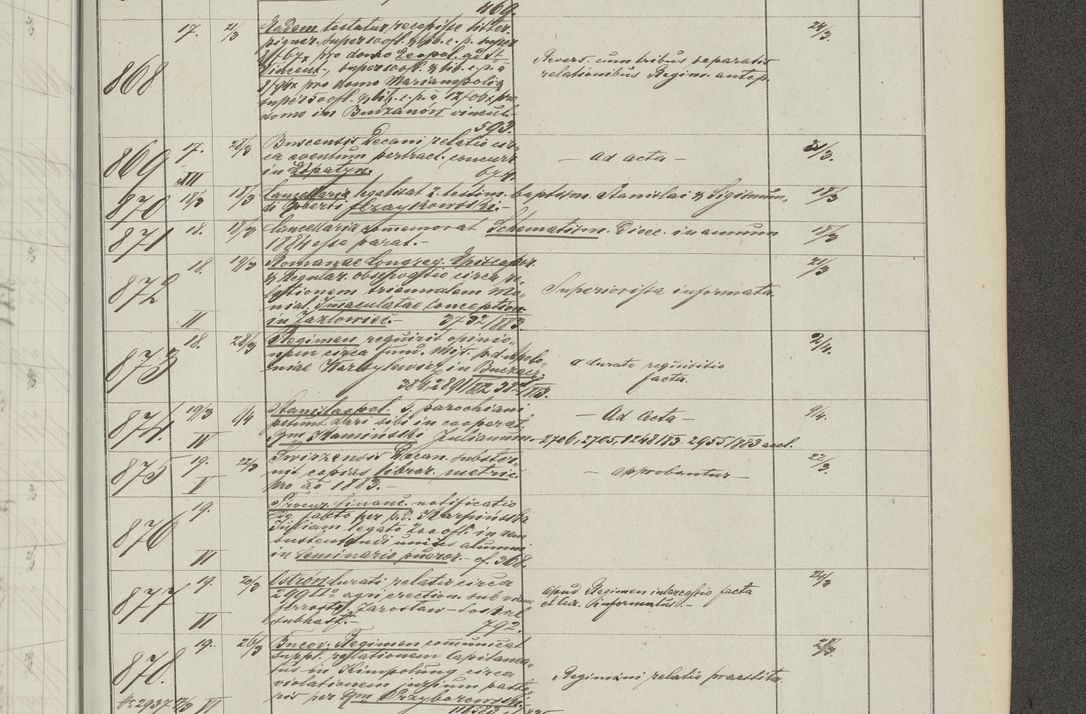 Zdjęcie nr 263 dla obiektu archiwalnego: Protocollon exhibitorum in Ecclesiasticis ex anno 1883-1884