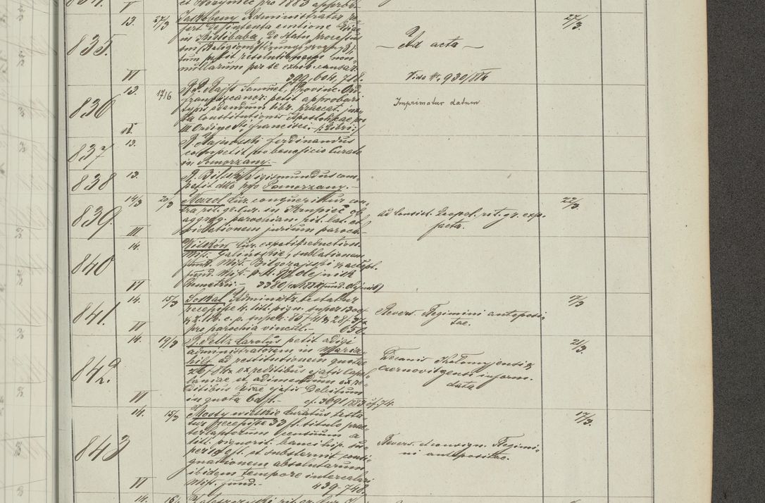 Zdjęcie nr 261 dla obiektu archiwalnego: Protocollon exhibitorum in Ecclesiasticis ex anno 1883-1884