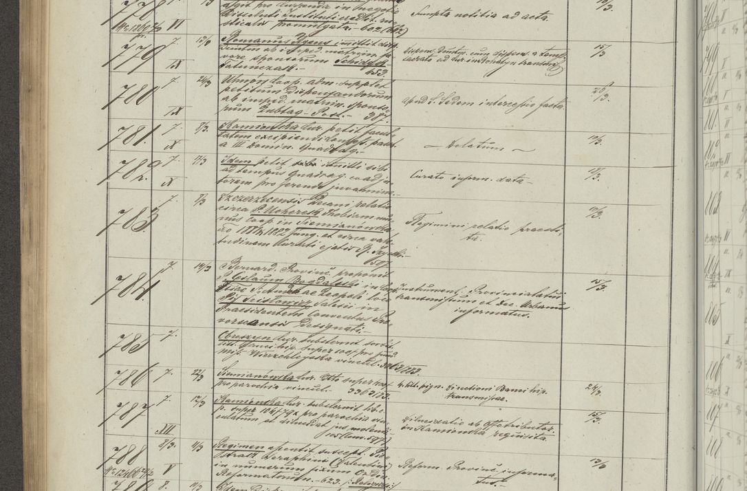 Zdjęcie nr 258 dla obiektu archiwalnego: Protocollon exhibitorum in Ecclesiasticis ex anno 1883-1884