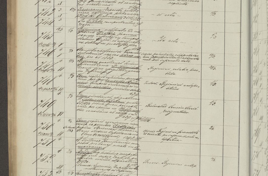 Zdjęcie nr 256 dla obiektu archiwalnego: Protocollon exhibitorum in Ecclesiasticis ex anno 1883-1884