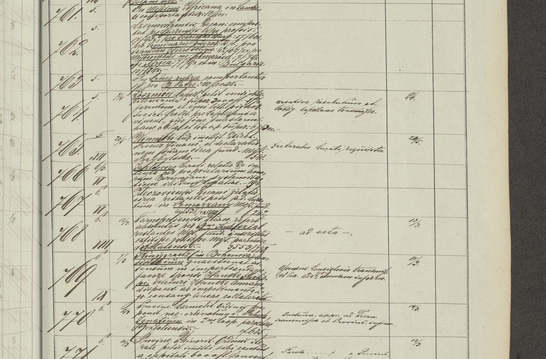 Zdjęcie nr 257 dla obiektu archiwalnego: Protocollon exhibitorum in Ecclesiasticis ex anno 1883-1884