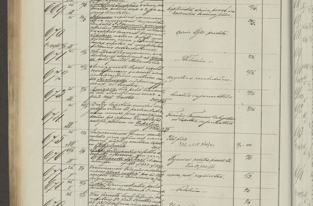 Zdjęcie nr 252 dla obiektu archiwalnego: Protocollon exhibitorum in Ecclesiasticis ex anno 1883-1884