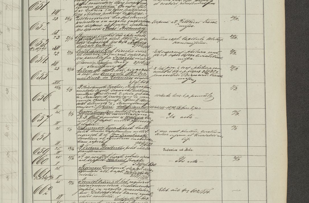 Zdjęcie nr 251 dla obiektu archiwalnego: Protocollon exhibitorum in Ecclesiasticis ex anno 1883-1884