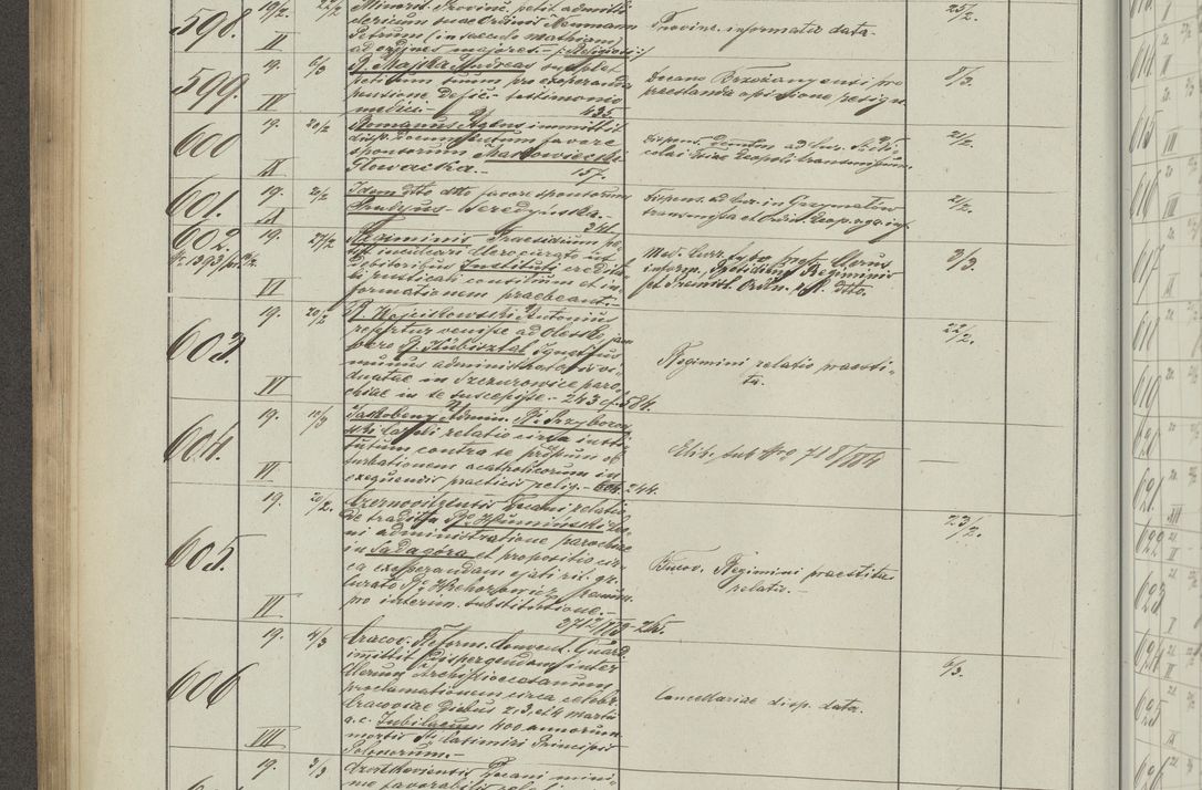 Zdjęcie nr 248 dla obiektu archiwalnego: Protocollon exhibitorum in Ecclesiasticis ex anno 1883-1884