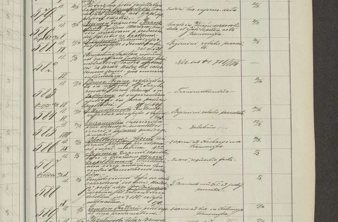 Zdjęcie nr 247 dla obiektu archiwalnego: Protocollon exhibitorum in Ecclesiasticis ex anno 1883-1884