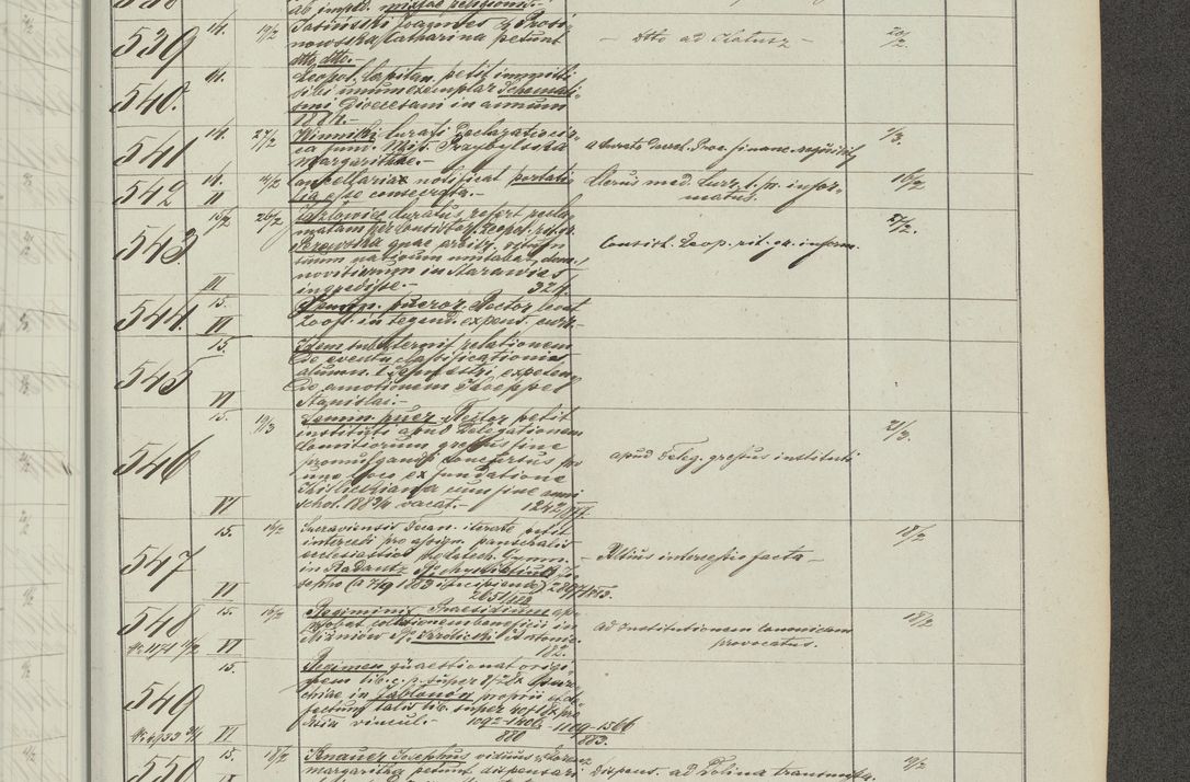 Zdjęcie nr 245 dla obiektu archiwalnego: Protocollon exhibitorum in Ecclesiasticis ex anno 1883-1884