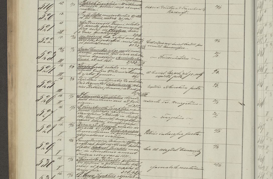 Zdjęcie nr 244 dla obiektu archiwalnego: Protocollon exhibitorum in Ecclesiasticis ex anno 1883-1884