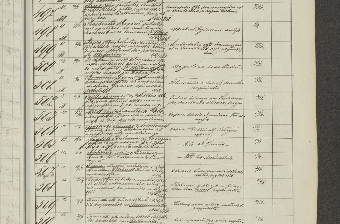 Zdjęcie nr 243 dla obiektu archiwalnego: Protocollon exhibitorum in Ecclesiasticis ex anno 1883-1884