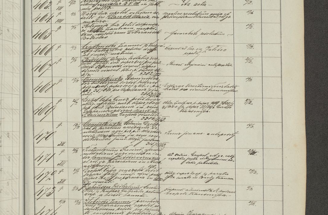 Zdjęcie nr 241 dla obiektu archiwalnego: Protocollon exhibitorum in Ecclesiasticis ex anno 1883-1884
