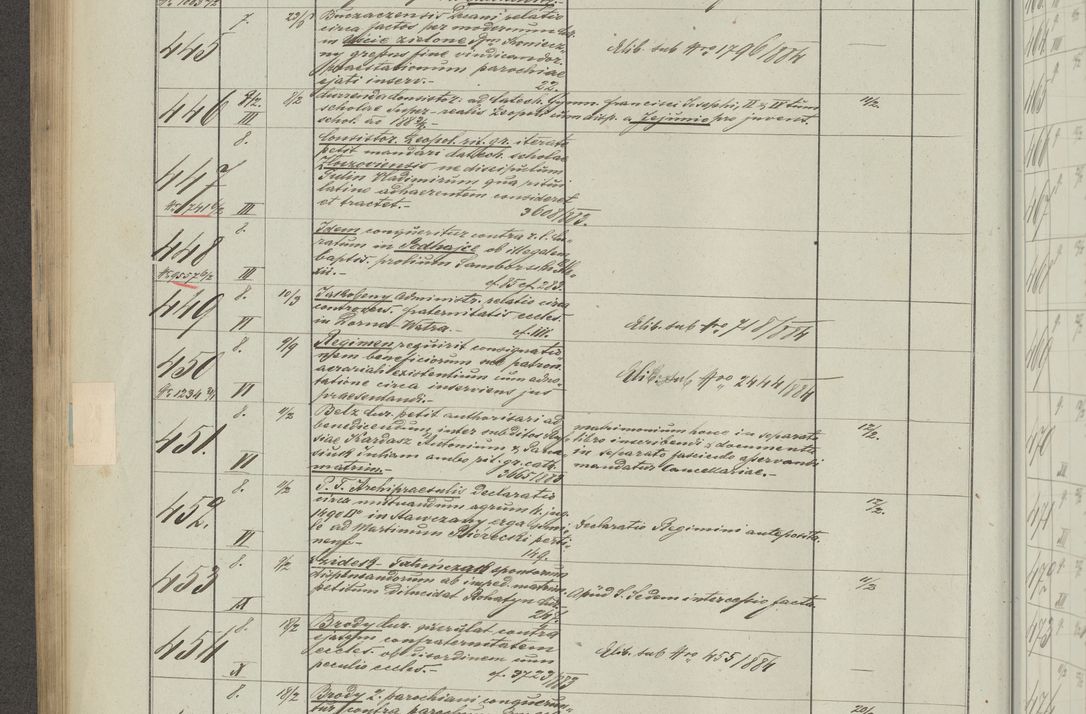 Zdjęcie nr 240 dla obiektu archiwalnego: Protocollon exhibitorum in Ecclesiasticis ex anno 1883-1884