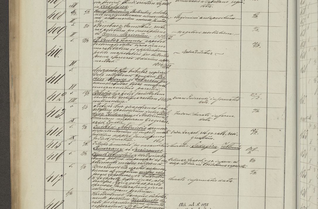 Zdjęcie nr 238 dla obiektu archiwalnego: Protocollon exhibitorum in Ecclesiasticis ex anno 1883-1884