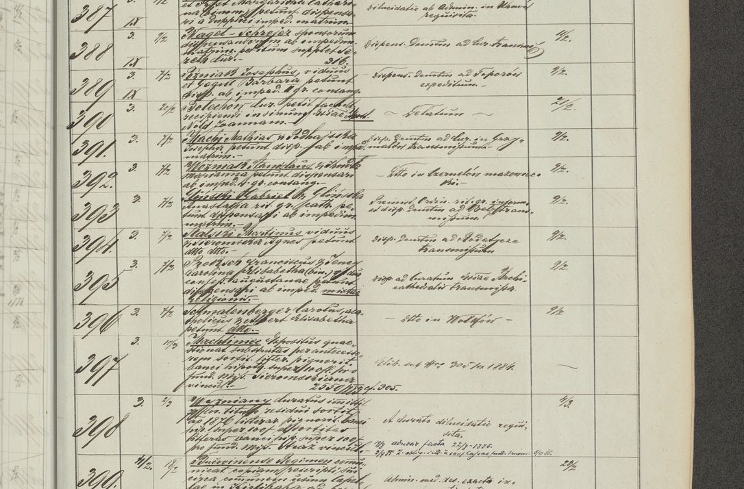 Zdjęcie nr 237 dla obiektu archiwalnego: Protocollon exhibitorum in Ecclesiasticis ex anno 1883-1884