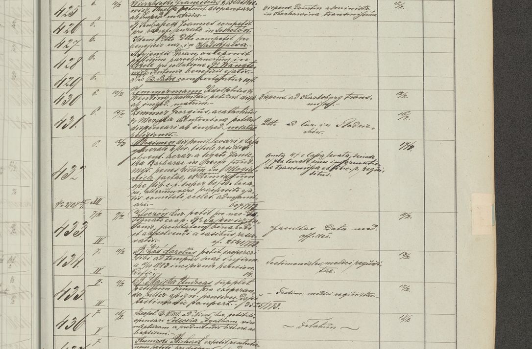 Zdjęcie nr 239 dla obiektu archiwalnego: Protocollon exhibitorum in Ecclesiasticis ex anno 1883-1884