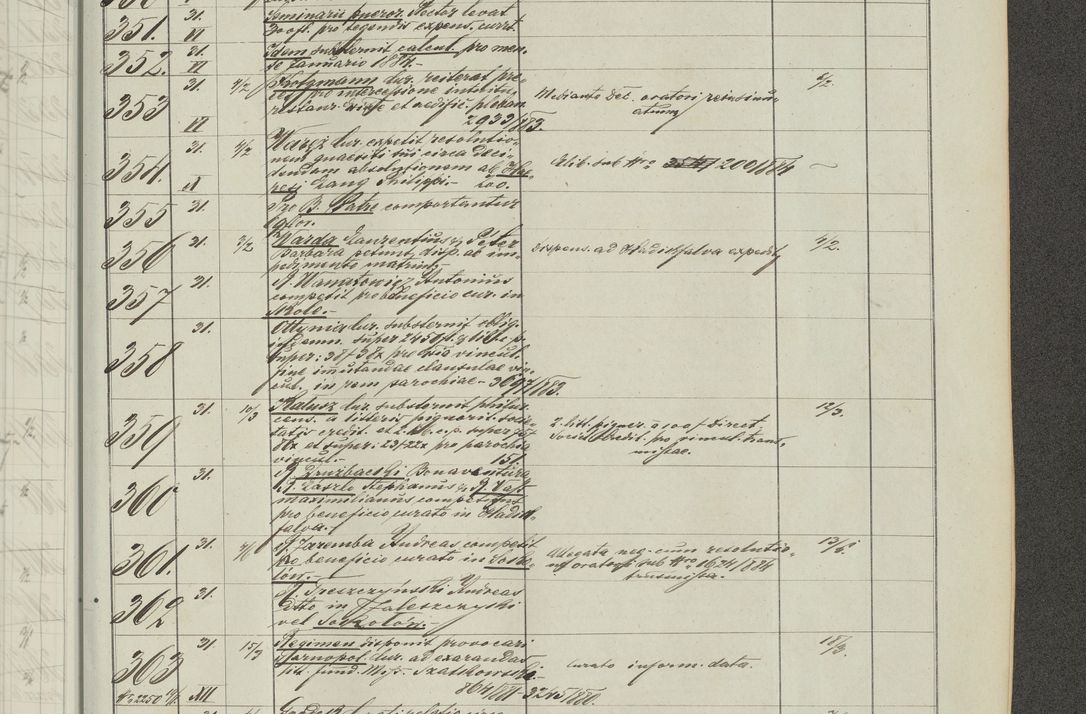 Zdjęcie nr 235 dla obiektu archiwalnego: Protocollon exhibitorum in Ecclesiasticis ex anno 1883-1884