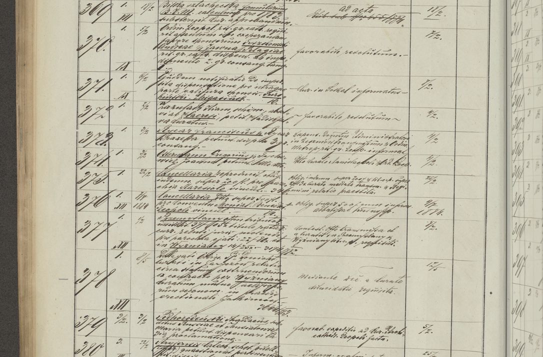 Zdjęcie nr 236 dla obiektu archiwalnego: Protocollon exhibitorum in Ecclesiasticis ex anno 1883-1884