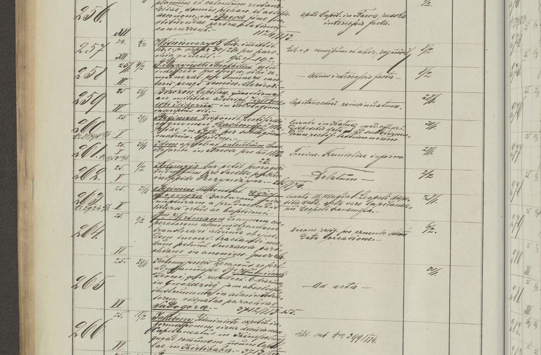 Zdjęcie nr 230 dla obiektu archiwalnego: Protocollon exhibitorum in Ecclesiasticis ex anno 1883-1884