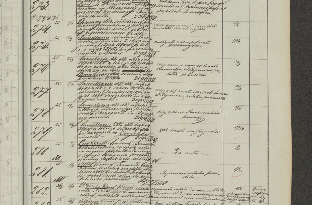 Zdjęcie nr 231 dla obiektu archiwalnego: Protocollon exhibitorum in Ecclesiasticis ex anno 1883-1884