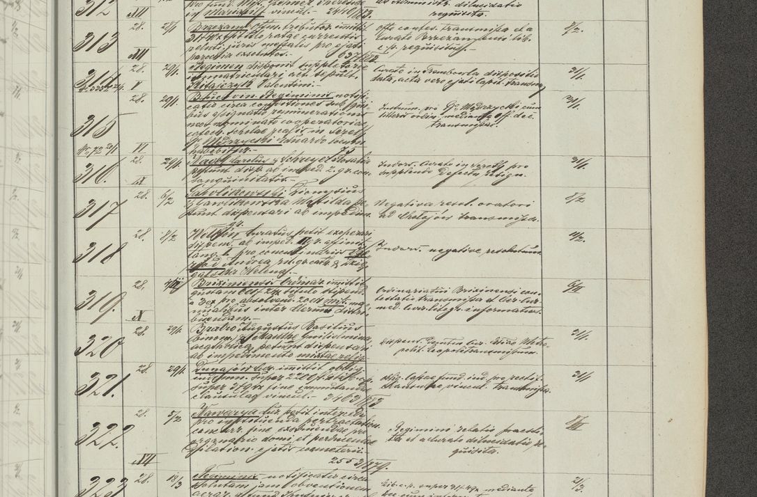 Zdjęcie nr 233 dla obiektu archiwalnego: Protocollon exhibitorum in Ecclesiasticis ex anno 1883-1884