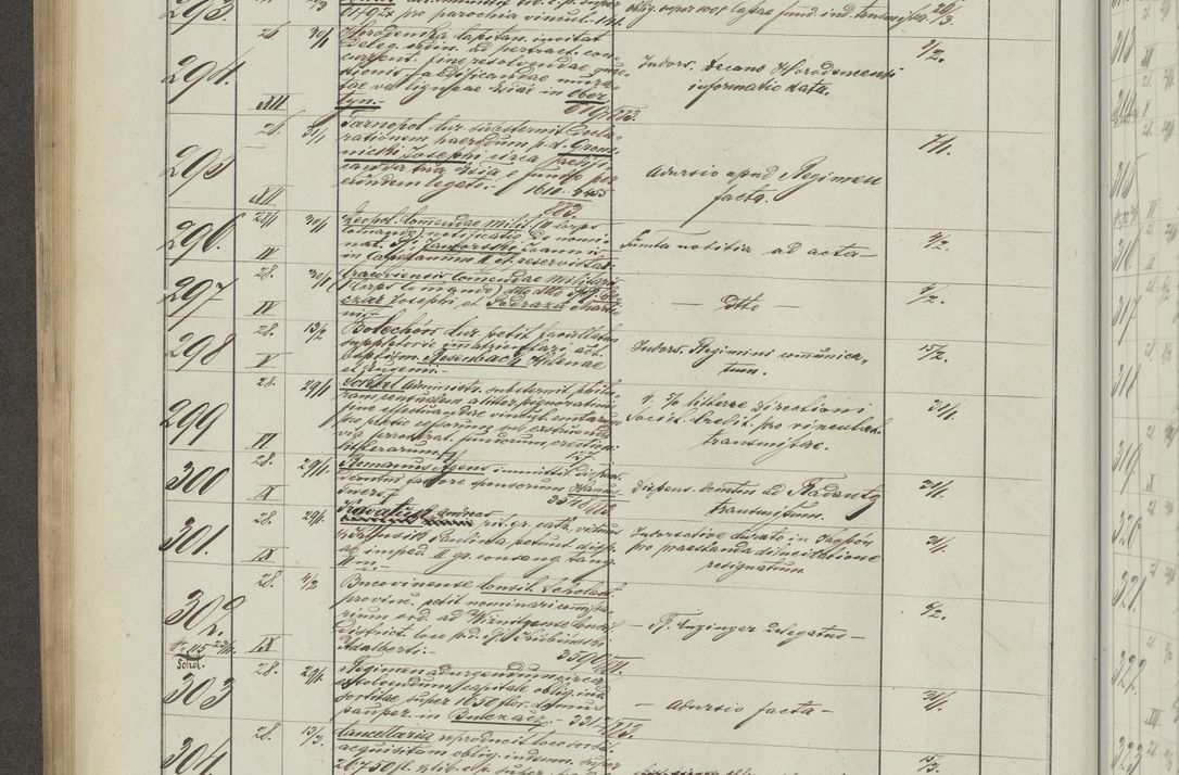 Zdjęcie nr 232 dla obiektu archiwalnego: Protocollon exhibitorum in Ecclesiasticis ex anno 1883-1884