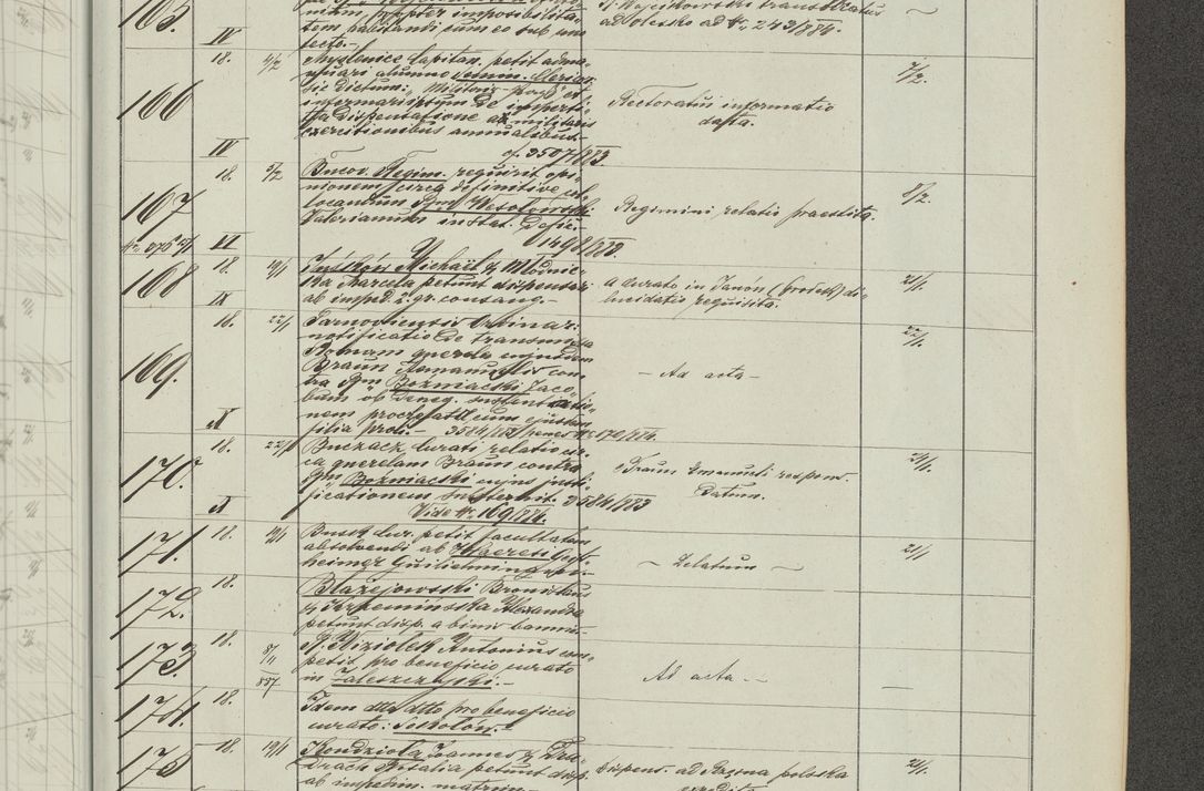 Zdjęcie nr 225 dla obiektu archiwalnego: Protocollon exhibitorum in Ecclesiasticis ex anno 1883-1884