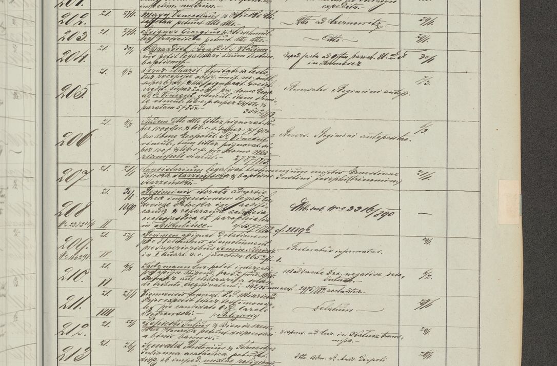 Zdjęcie nr 227 dla obiektu archiwalnego: Protocollon exhibitorum in Ecclesiasticis ex anno 1883-1884