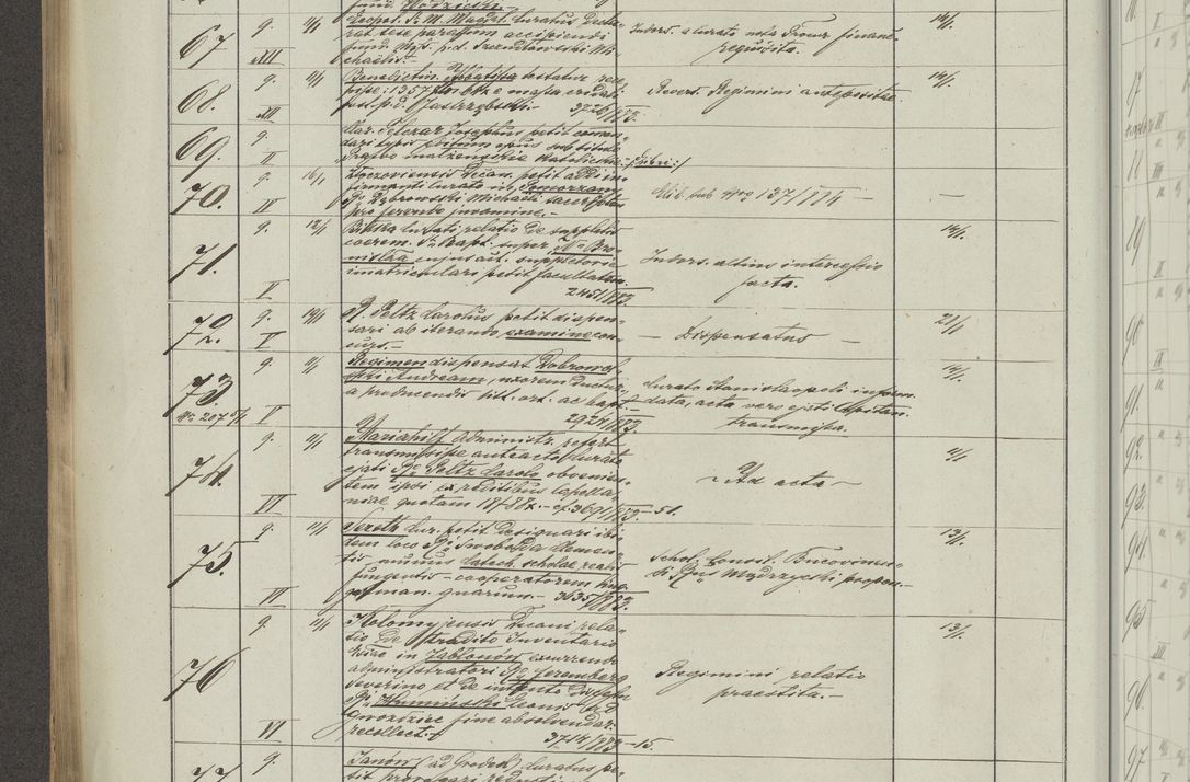 Zdjęcie nr 220 dla obiektu archiwalnego: Protocollon exhibitorum in Ecclesiasticis ex anno 1883-1884