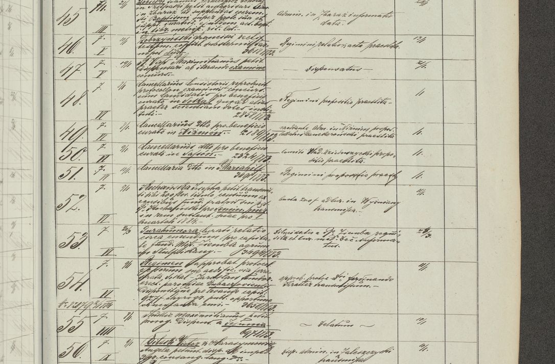 Zdjęcie nr 219 dla obiektu archiwalnego: Protocollon exhibitorum in Ecclesiasticis ex anno 1883-1884