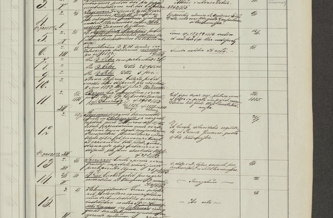 Zdjęcie nr 217 dla obiektu archiwalnego: Protocollon exhibitorum in Ecclesiasticis ex anno 1883-1884