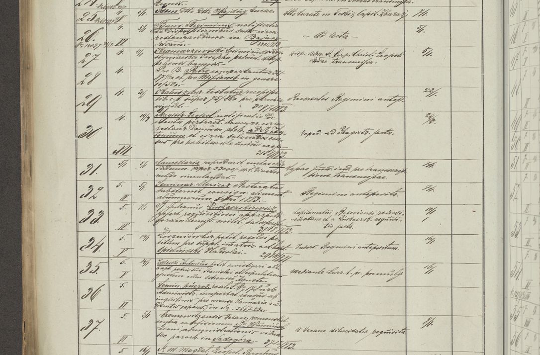 Zdjęcie nr 218 dla obiektu archiwalnego: Protocollon exhibitorum in Ecclesiasticis ex anno 1883-1884