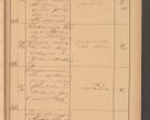Zdjęcie nr 125 dla obiektu archiwalnego: Protokół czynności na rok 1887. Zarząd główny dóbr stoł. Arcybiskupstwa Lwowskiego o.ł.