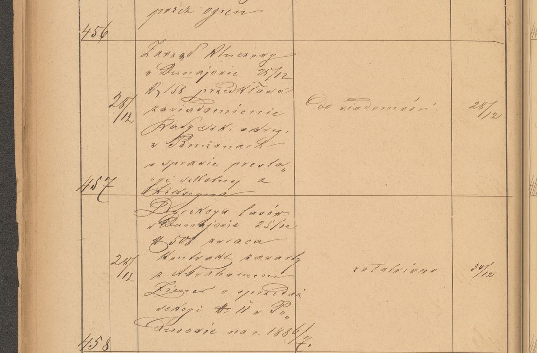 Zdjęcie nr 124 dla obiektu archiwalnego: Protokół czynności na rok 1887. Zarząd główny dóbr stoł. Arcybiskupstwa Lwowskiego o.ł.