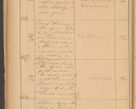 Zdjęcie nr 124 dla obiektu archiwalnego: Protokół czynności na rok 1887. Zarząd główny dóbr stoł. Arcybiskupstwa Lwowskiego o.ł.
