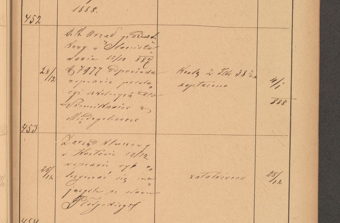Zdjęcie nr 123 dla obiektu archiwalnego: Protokół czynności na rok 1887. Zarząd główny dóbr stoł. Arcybiskupstwa Lwowskiego o.ł.