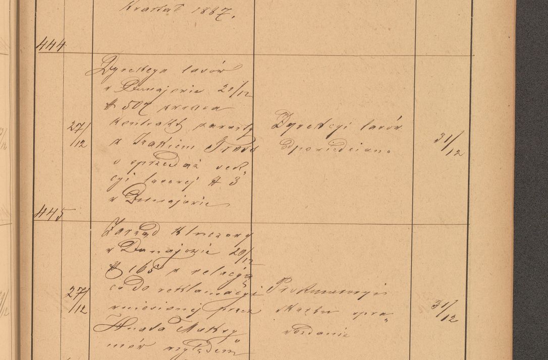 Zdjęcie nr 121 dla obiektu archiwalnego: Protokół czynności na rok 1887. Zarząd główny dóbr stoł. Arcybiskupstwa Lwowskiego o.ł.