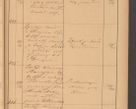 Zdjęcie nr 121 dla obiektu archiwalnego: Protokół czynności na rok 1887. Zarząd główny dóbr stoł. Arcybiskupstwa Lwowskiego o.ł.