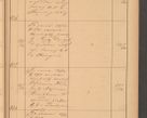 Zdjęcie nr 119 dla obiektu archiwalnego: Protokół czynności na rok 1887. Zarząd główny dóbr stoł. Arcybiskupstwa Lwowskiego o.ł.