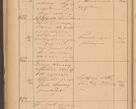 Zdjęcie nr 118 dla obiektu archiwalnego: Protokół czynności na rok 1887. Zarząd główny dóbr stoł. Arcybiskupstwa Lwowskiego o.ł.